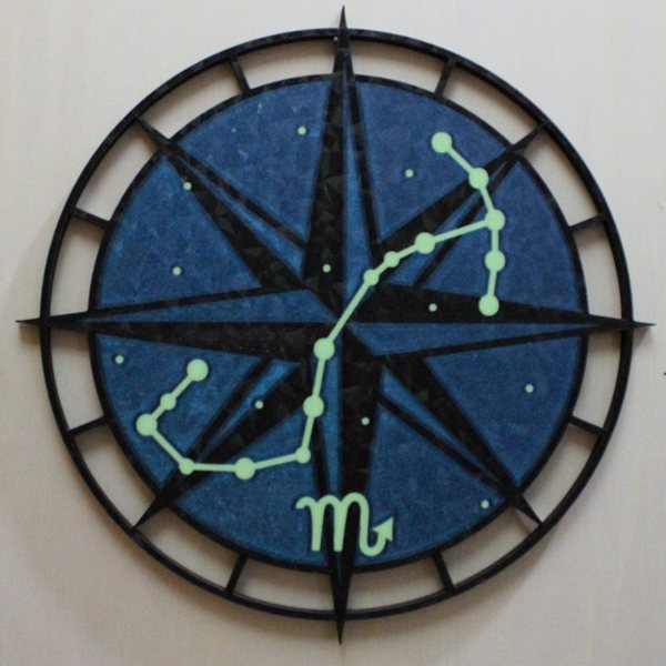 Scorpio constellation wall art